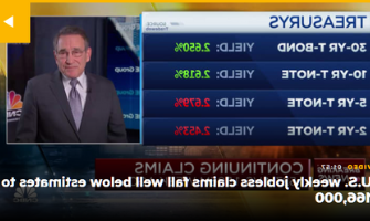 US weekly jobless claims